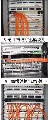 机房与机柜理线方法介绍(图5) 图片