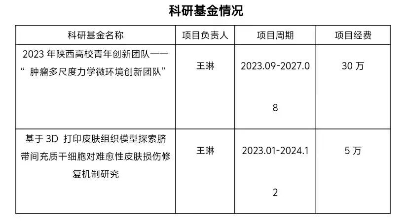 医疗设备简介怎么写专业解读 ｜ 智能医疗装备技术专业简介_https://www.jmylbn.com_新闻资讯_第29张
