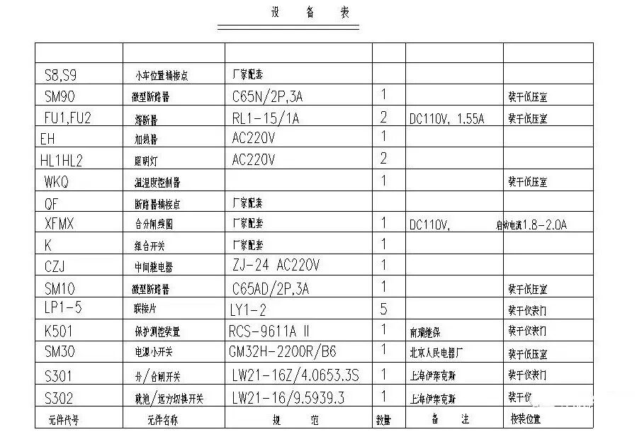 二次回路识图方法讲解（附案例）的图3