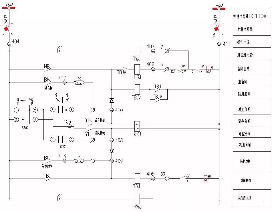 二次回路识图方法讲解（附案例）的图2