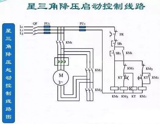 电动机绕组的接线方法：星形+三角形+星三角的特点和性能对比！的图4