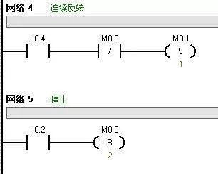 西门子PLC编程技巧，就是好用的图8