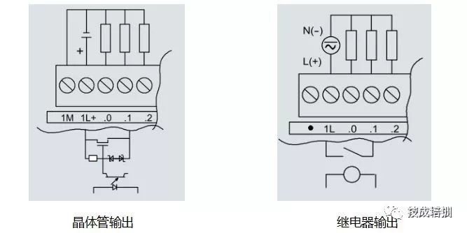 DI/DO：NPN与PNP简析&输出接线的图7