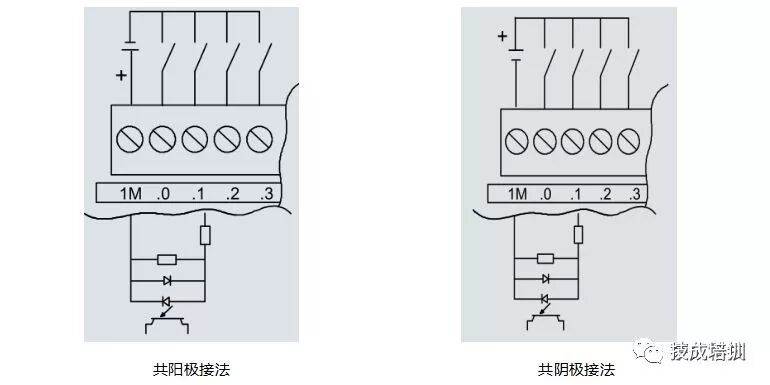 DI/DO：NPN与PNP简析&输出接线的图4