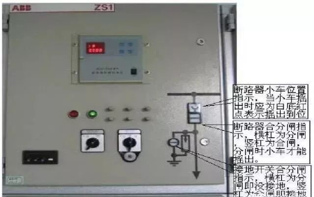 详解高压开关柜的送停电操作、故障判断处理的图9