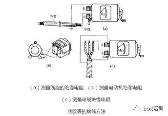 電工必備干貨：電工常用儀表使用方法大全的圖6