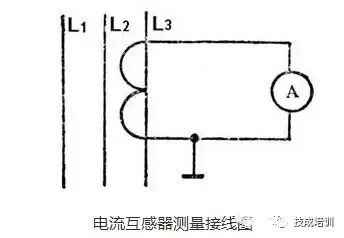 電工必備干貨：電工常用儀表使用方法大全的圖8