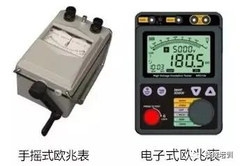 電工必備干貨：電工常用儀表使用方法大全的圖4