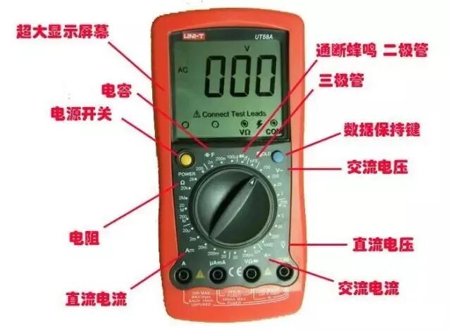 電工必備干貨：電工常用儀表使用方法大全的圖1