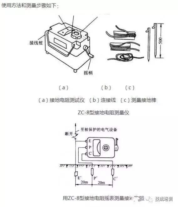 電工必備干貨：電工常用儀表使用方法大全的圖11