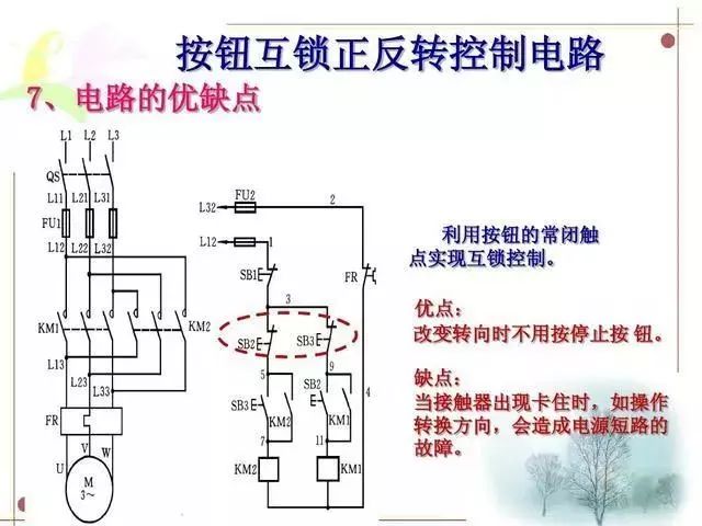 电气控制电路与PLC之间的梯形图转化，挺实用！的图13
