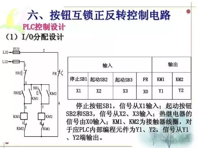 电气控制电路与PLC之间的梯形图转化，挺实用！的图15