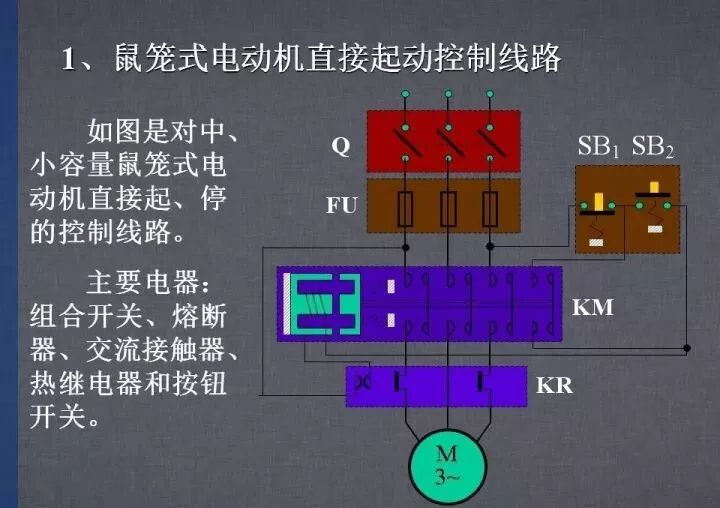 詳解各種電氣控制線(xiàn)路和原理圖，干貨~的圖14