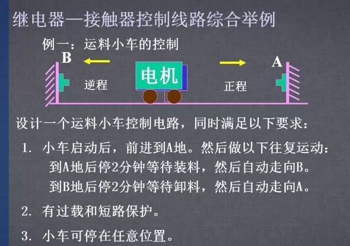 詳解各種電氣控制線(xiàn)路和原理圖，干貨~的圖60