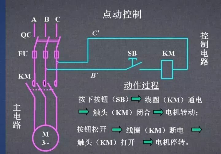詳解各種電氣控制線(xiàn)路和原理圖，干貨~的圖27