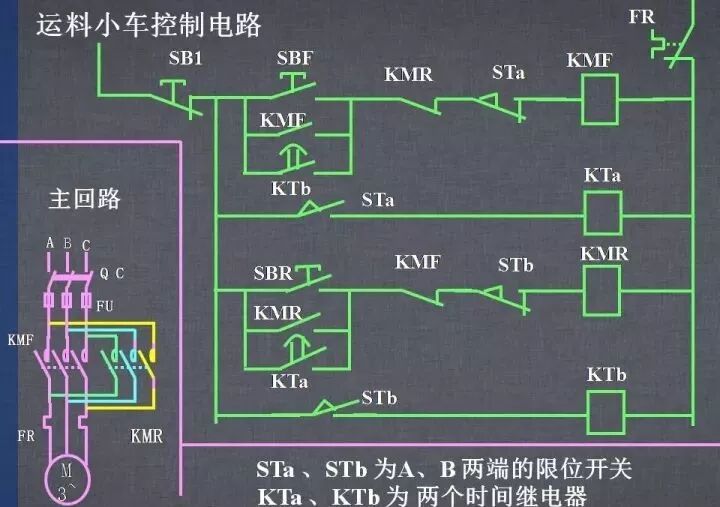 詳解各種電氣控制線(xiàn)路和原理圖，干貨~的圖61