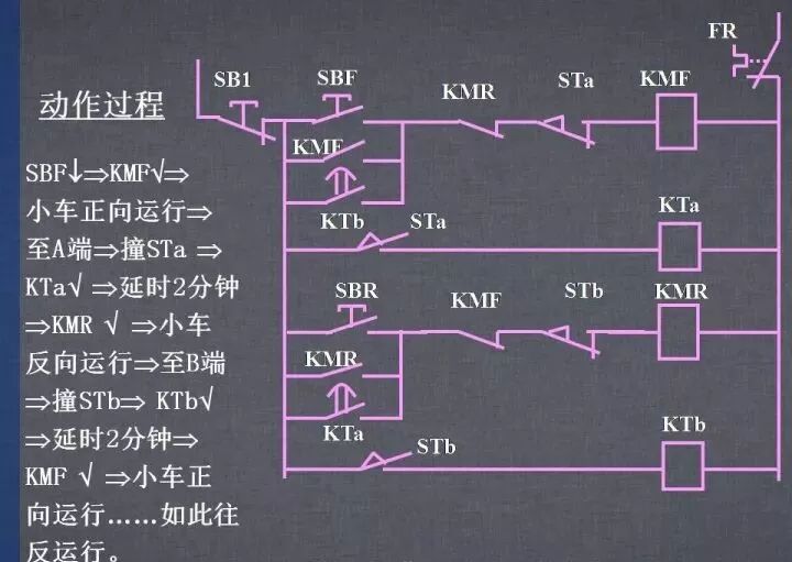 詳解各種電氣控制線(xiàn)路和原理圖，干貨~的圖62