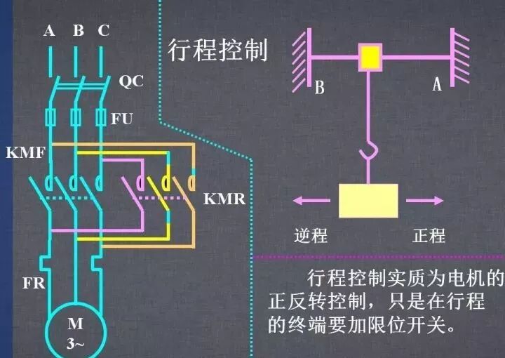 詳解各種電氣控制線(xiàn)路和原理圖，干貨~的圖44