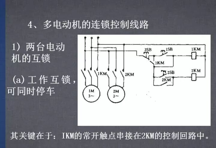 詳解各種電氣控制線(xiàn)路和原理圖，干貨~的圖30