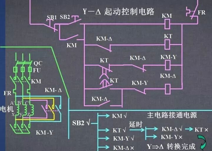 詳解各種電氣控制線(xiàn)路和原理圖，干貨~的圖55