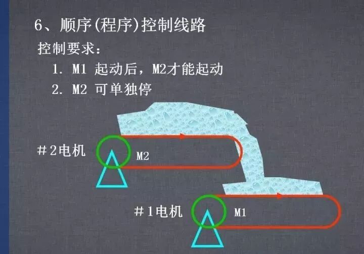 詳解各種電氣控制線(xiàn)路和原理圖，干貨~的圖37