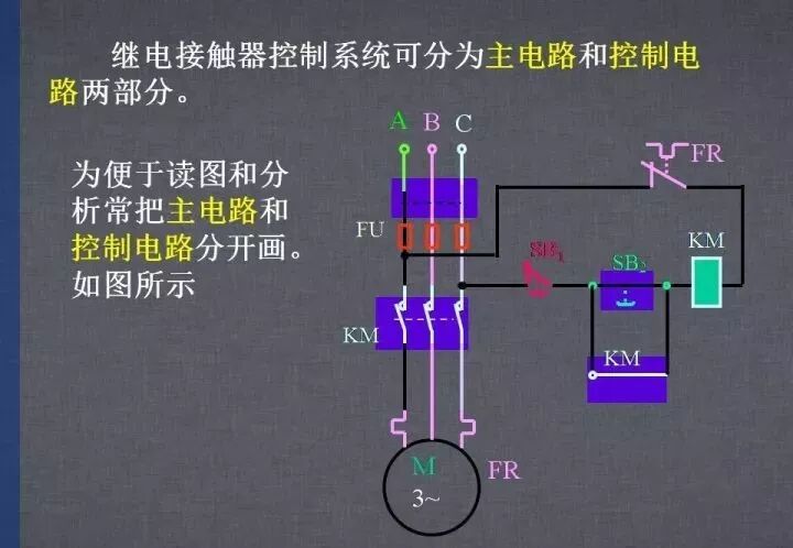 詳解各種電氣控制線(xiàn)路和原理圖，干貨~的圖19