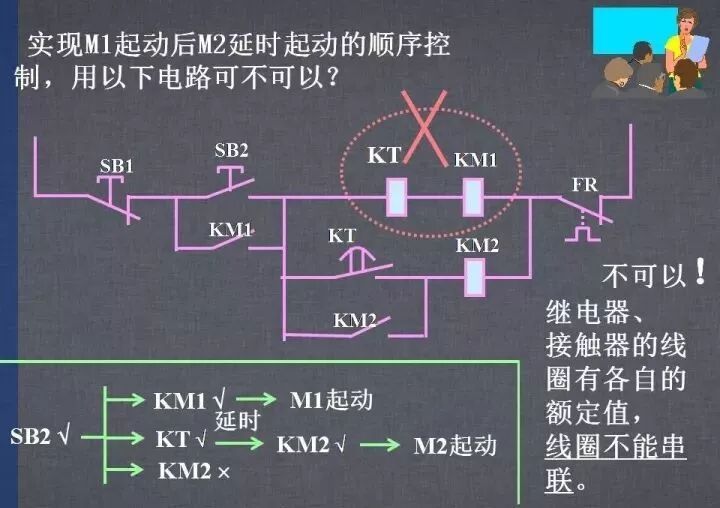 詳解各種電氣控制線(xiàn)路和原理圖，干貨~的圖52