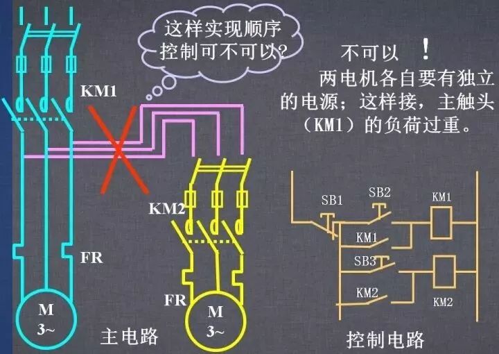 詳解各種電氣控制線(xiàn)路和原理圖，干貨~的圖39