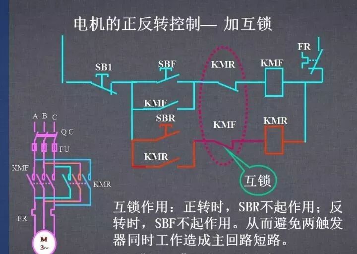 詳解各種電氣控制線(xiàn)路和原理圖，干貨~的圖24