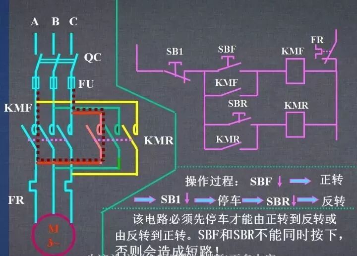 詳解各種電氣控制線(xiàn)路和原理圖，干貨~的圖23