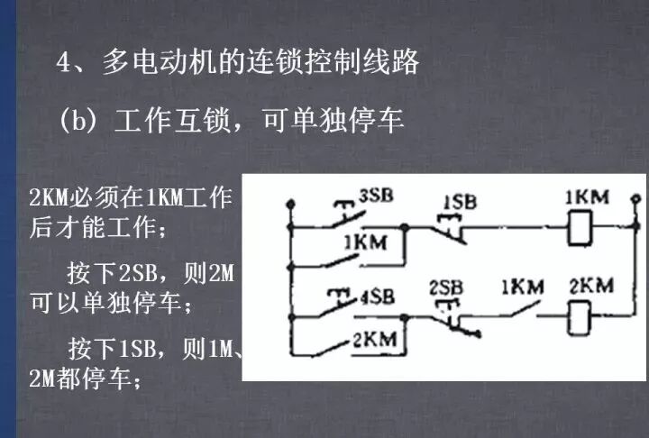 詳解各種電氣控制線(xiàn)路和原理圖，干貨~的圖31