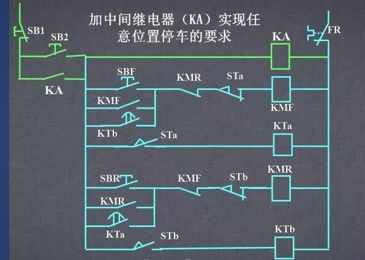 詳解各種電氣控制線(xiàn)路和原理圖，干貨~的圖64