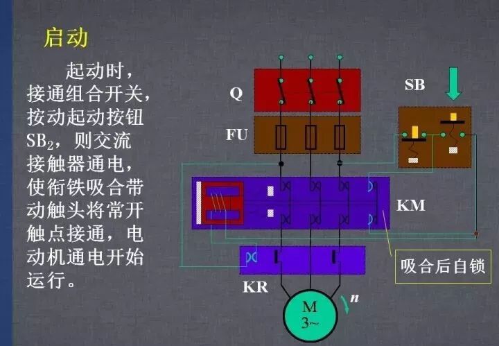詳解各種電氣控制線(xiàn)路和原理圖，干貨~的圖15
