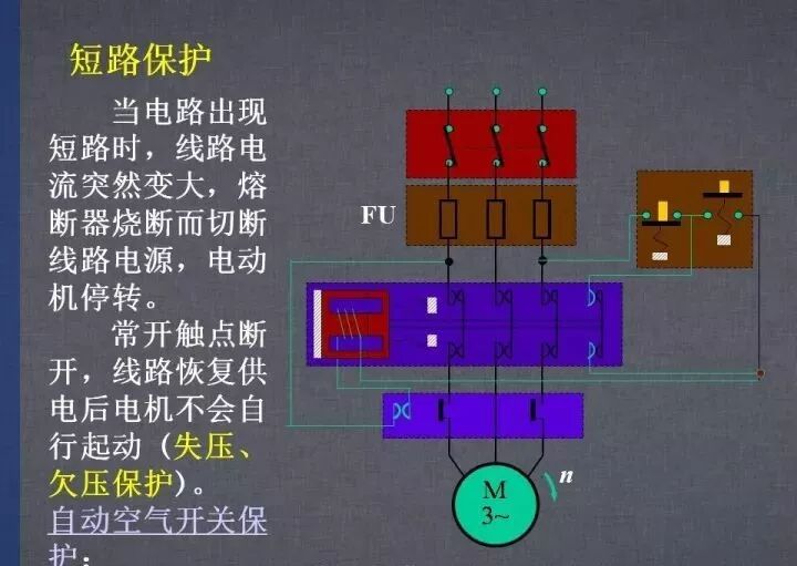 詳解各種電氣控制線(xiàn)路和原理圖，干貨~的圖17