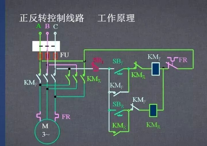 詳解各種電氣控制線(xiàn)路和原理圖，干貨~的圖22