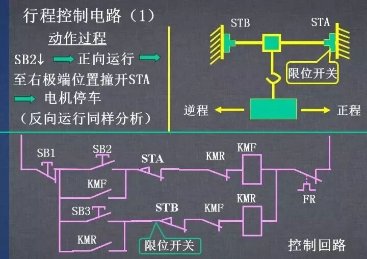 詳解各種電氣控制線(xiàn)路和原理圖，干貨~的圖45