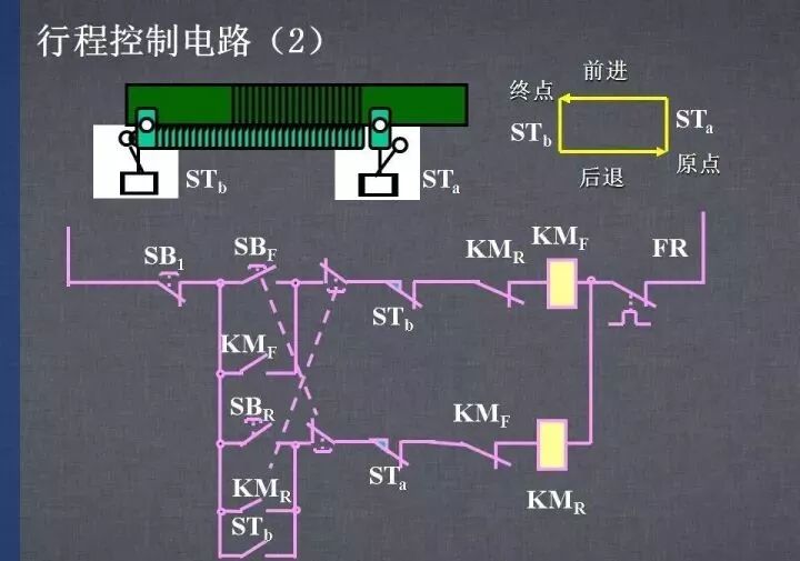 詳解各種電氣控制線(xiàn)路和原理圖，干貨~的圖46