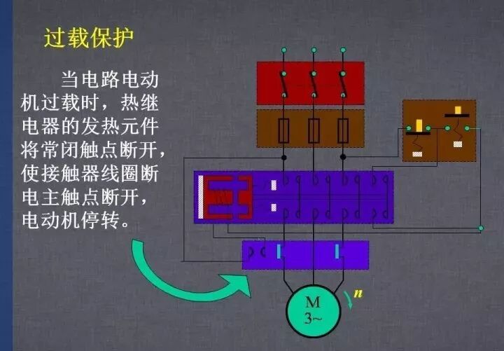 詳解各種電氣控制線(xiàn)路和原理圖，干貨~的圖18