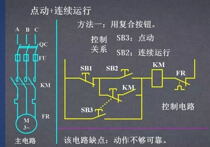 詳解各種電氣控制線(xiàn)路和原理圖，干貨~的圖28