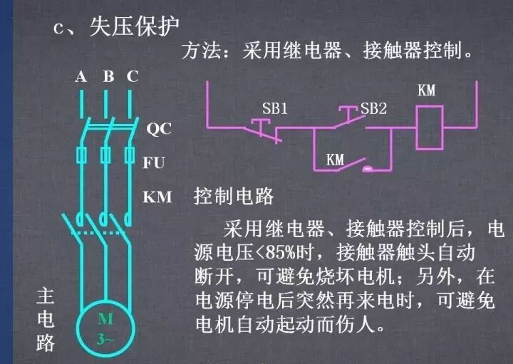 詳解各種電氣控制線(xiàn)路和原理圖，干貨~的圖13