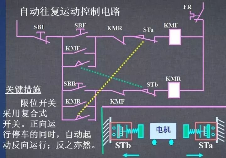詳解各種電氣控制線(xiàn)路和原理圖，干貨~的圖48