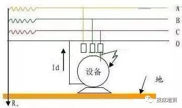 零线和地线直接接在一起，能正常用吗？的图3