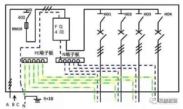 配電箱傻傻弄不清楚？超全配電箱內(nèi)部結(jié)構(gòu)解析大全的圖19