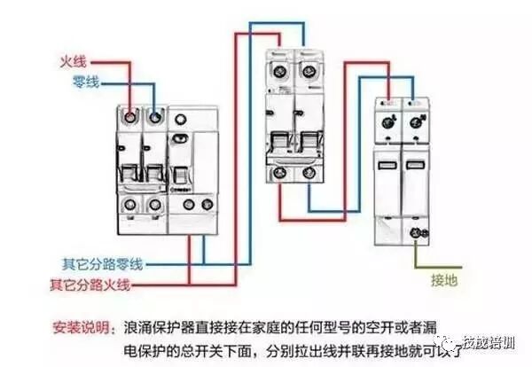 配電箱傻傻弄不清楚？超全配電箱內(nèi)部結(jié)構(gòu)解析大全的圖10