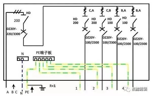 配電箱傻傻弄不清楚？超全配電箱內(nèi)部結(jié)構(gòu)解析大全的圖21