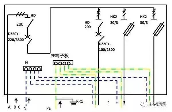 配電箱傻傻弄不清楚？超全配電箱內(nèi)部結(jié)構(gòu)解析大全的圖22