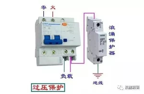 配電箱傻傻弄不清楚？超全配電箱內(nèi)部結(jié)構(gòu)解析大全的圖9