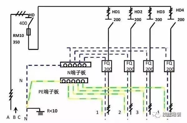 配電箱傻傻弄不清楚？超全配電箱內(nèi)部結(jié)構(gòu)解析大全的圖20