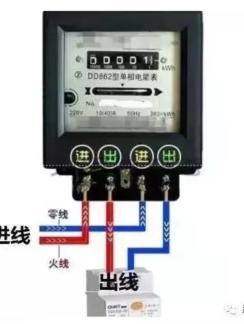 电工常用电表接线图大全~的图1