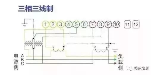 电工常用电表接线图大全~的图12